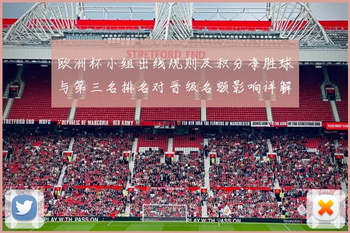 欧洲杯小组出线规则及积分净胜球与第三名排名对晋级名额影响详解